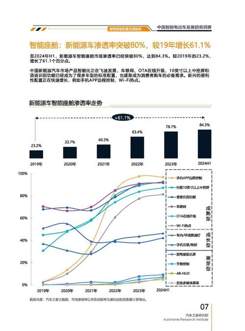 广州169起亚对未来市场的预测，名爵汽车品牌文化的传播